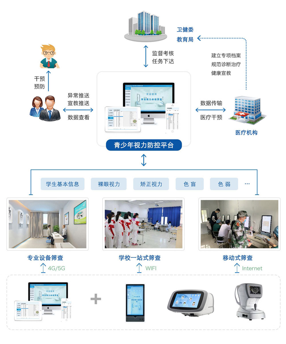 ������ҕ������ƽ�_(t��i)��?f��)�D