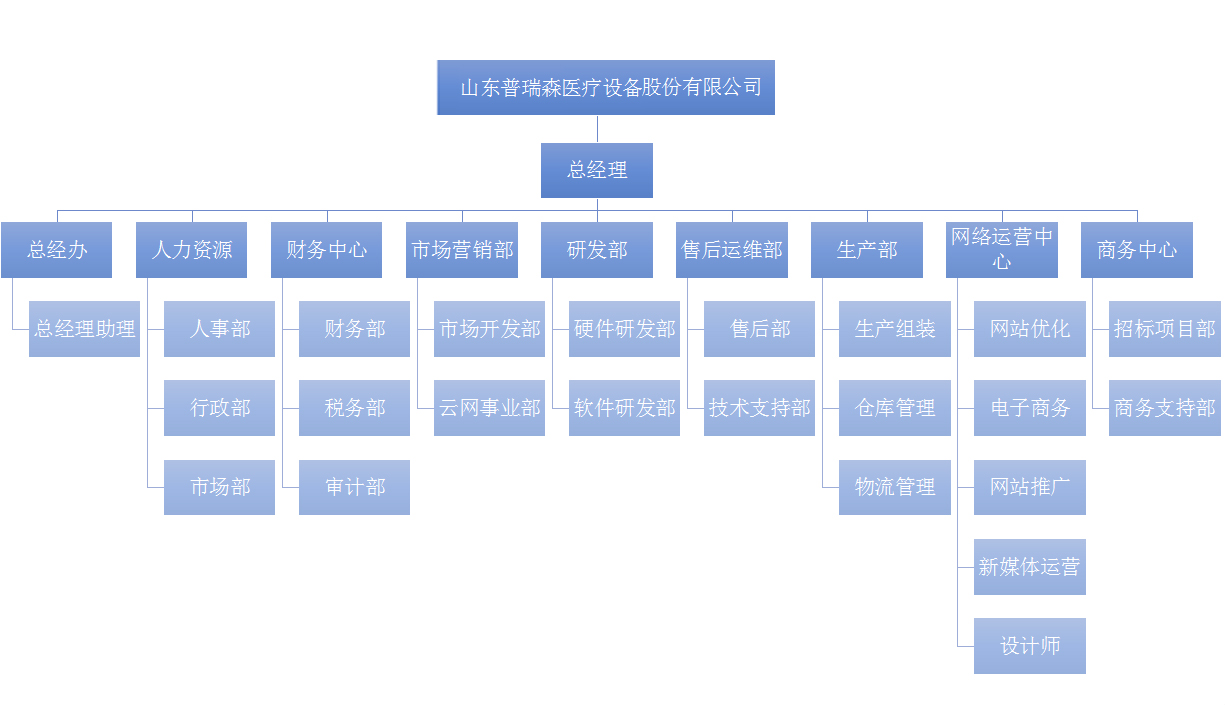 �M����(g��u)��