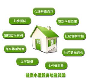 ����С�݌���^(q��)�������M(j��n)�������x���о�