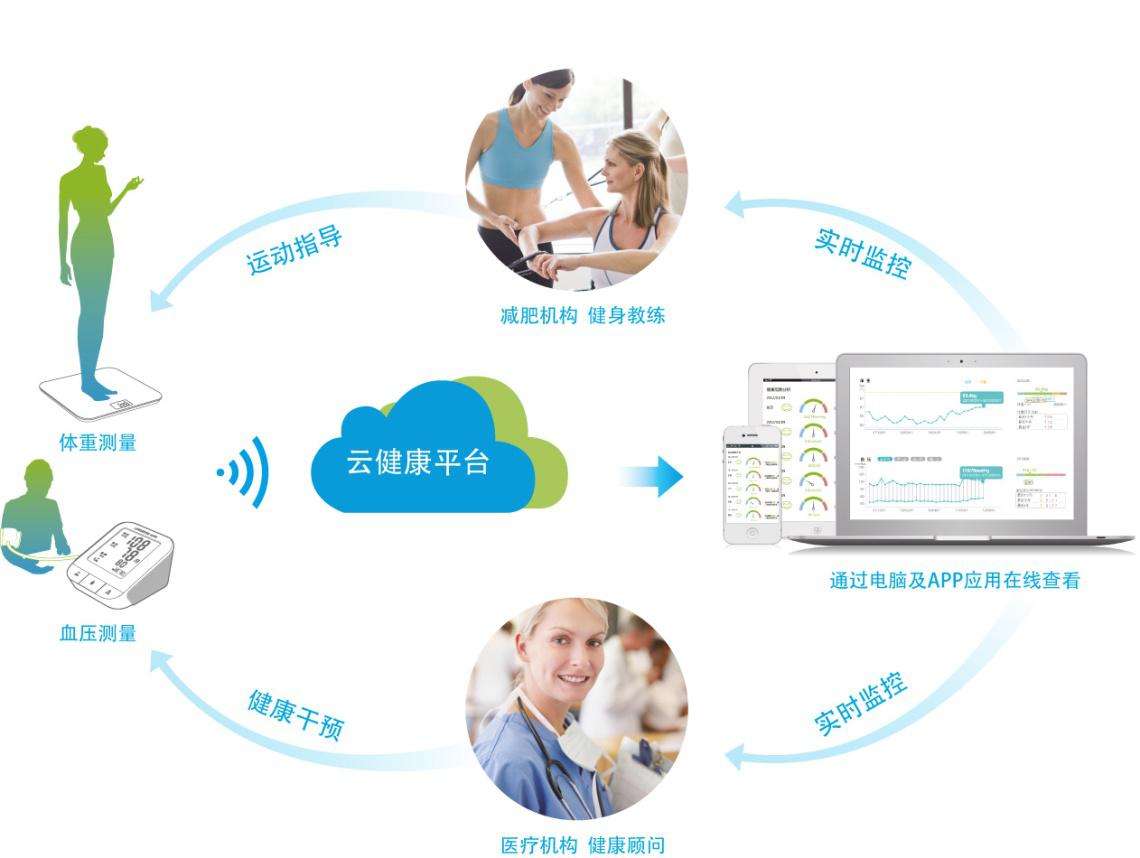 ����С�݌���^(q��)�������M(j��n)�������x���о�