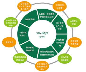 ����С��ģ�K�c�W(w��ng)�j(lu��)���_(t��i)����(w��)��ͨ��